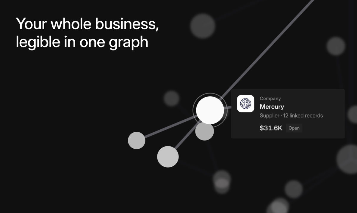 Well - Business Context Graph