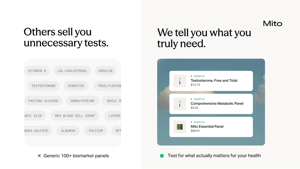 Get Transparent Pricing on Labs