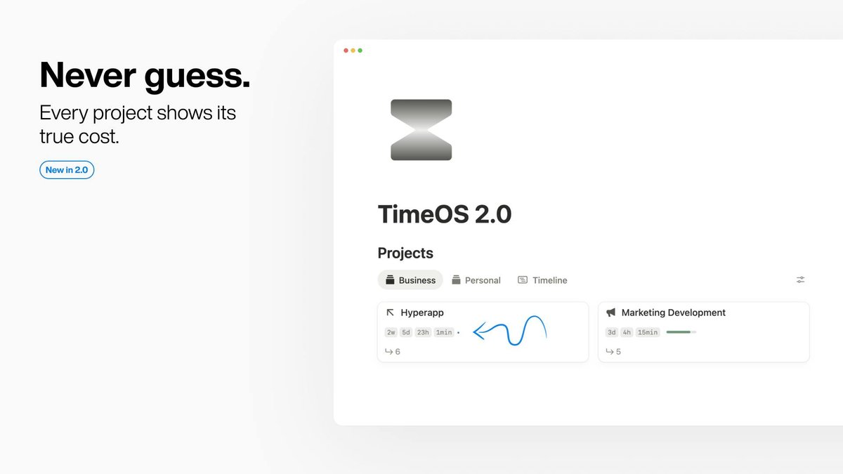 TimeOS 2.0