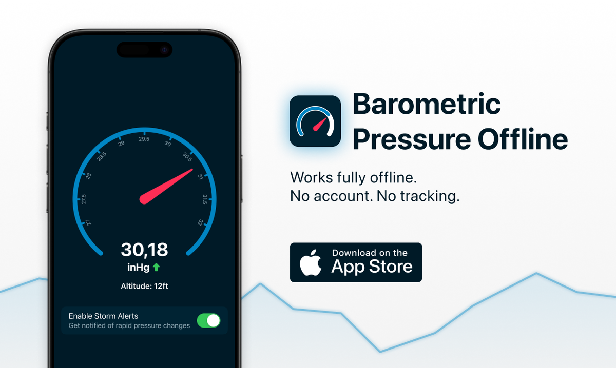 Barometric Pressure Offline