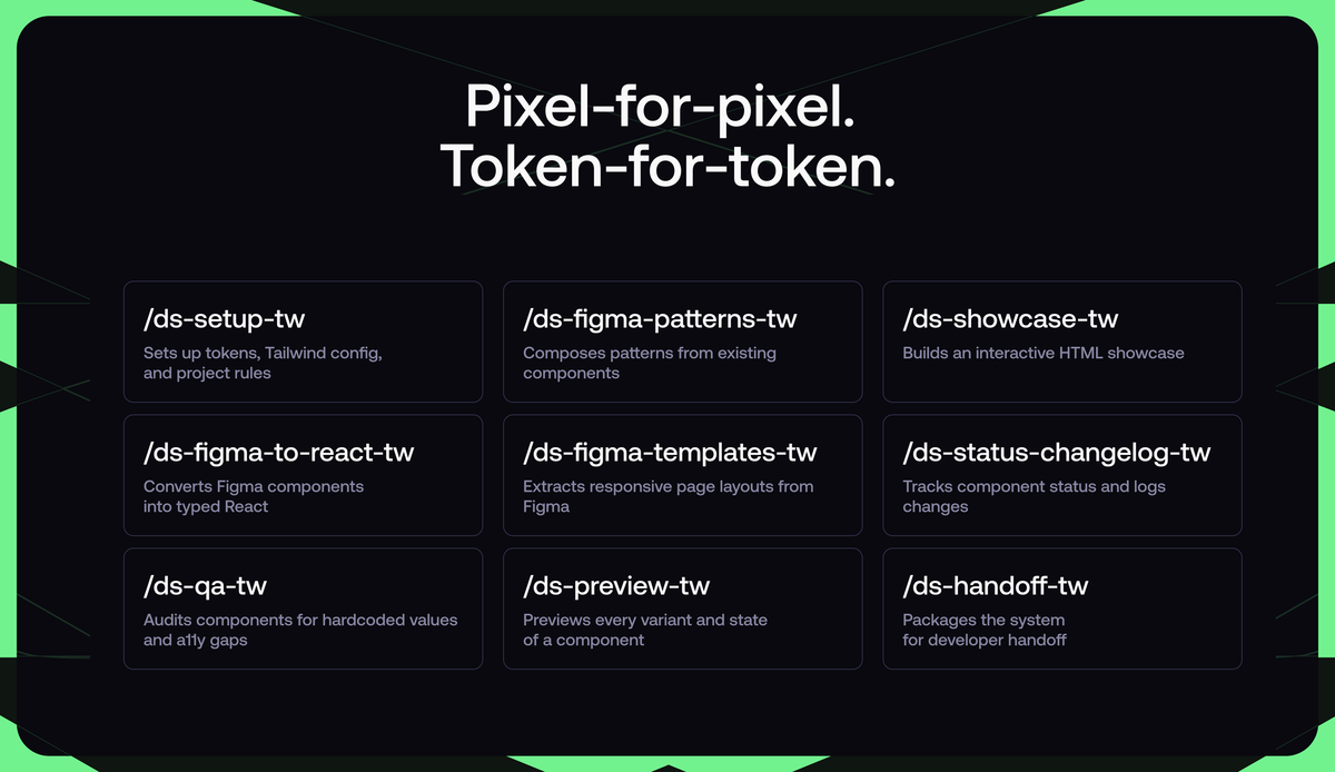  Figma to Code Skills