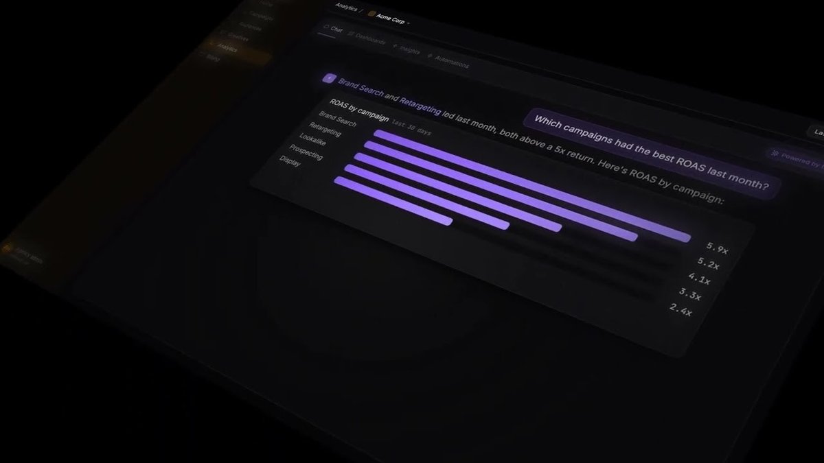 Basedash: Embedded Analytics