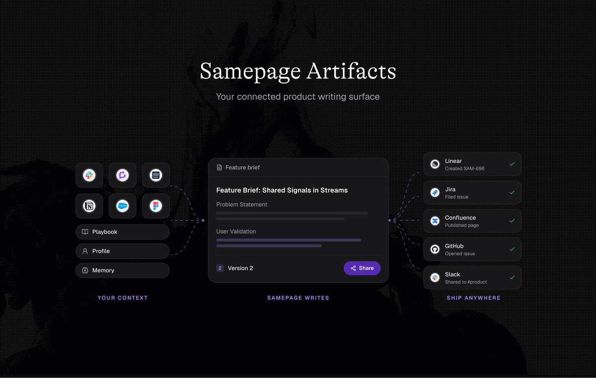 Samepage Artifacts