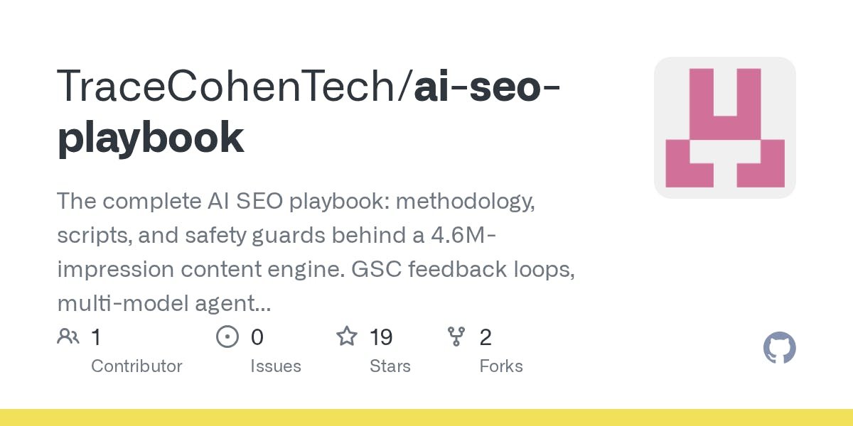 AI SEO Playbook