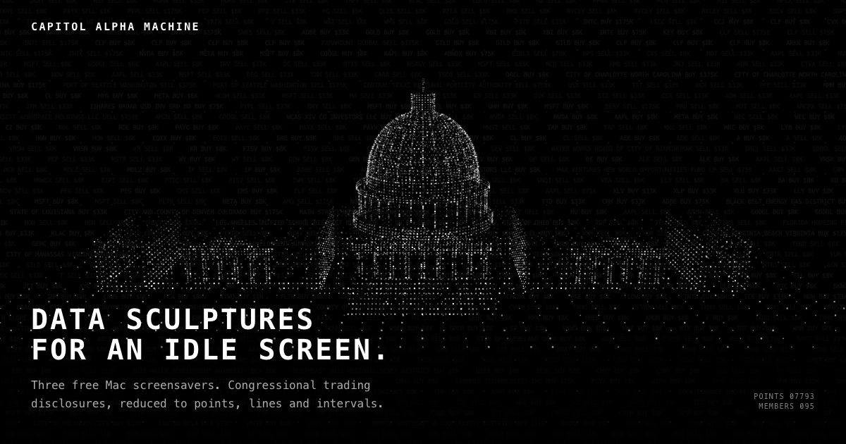 Capitol Alpha Machine