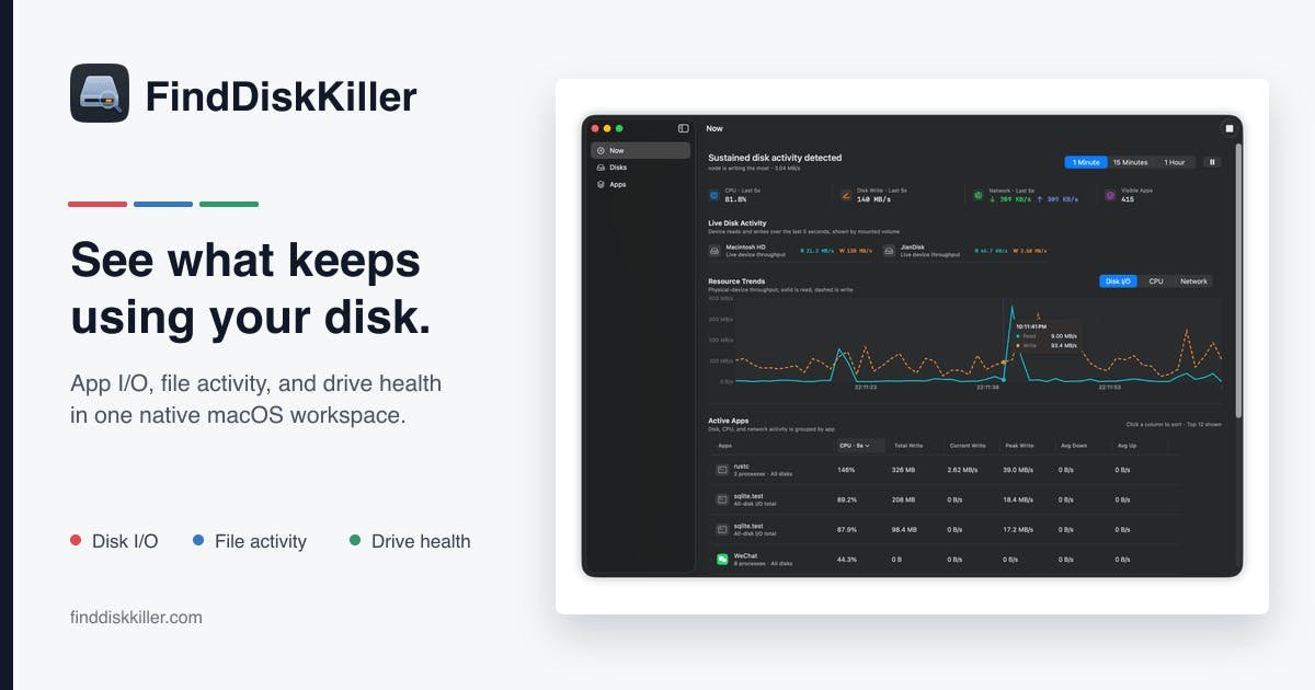 FindDiskKiller