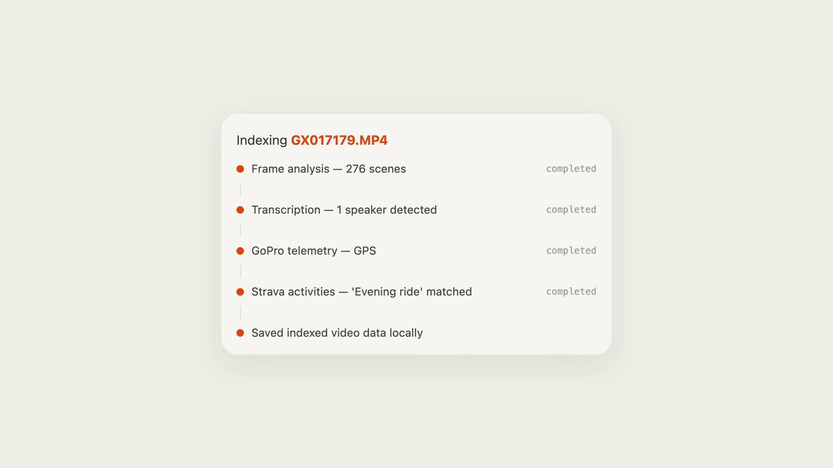 Edit Mind × Strava