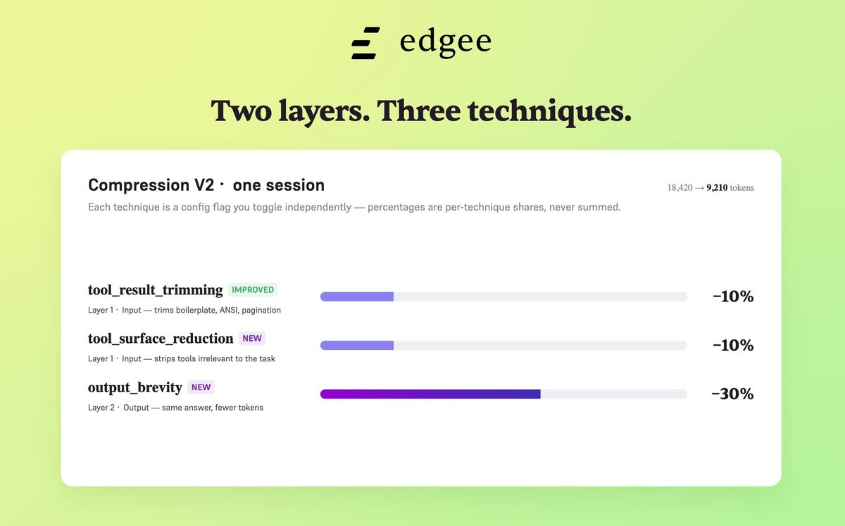 Edgee Claude Code Compressor V2