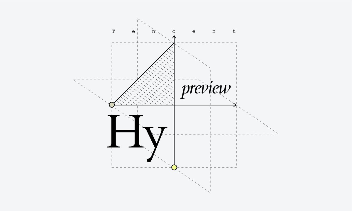 Hy4 preview