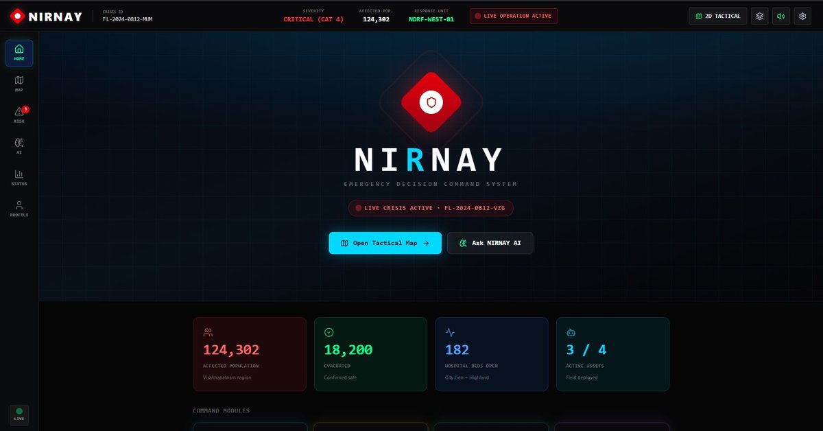NirnaY