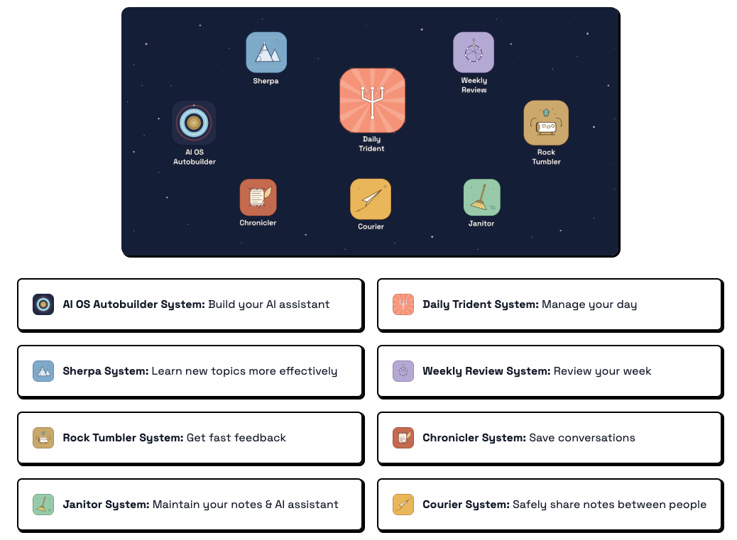 Linking Your AI