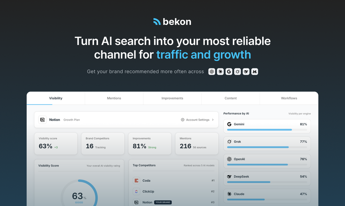 Bekon