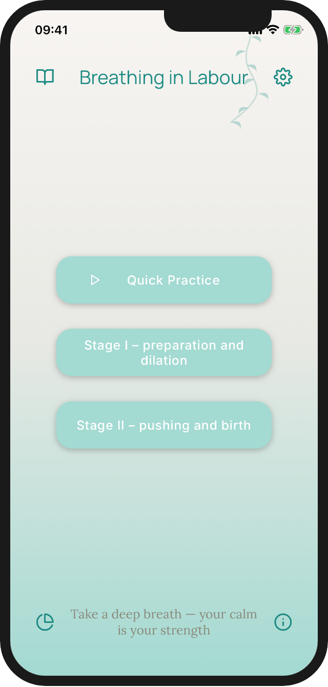 Breathing In Labour