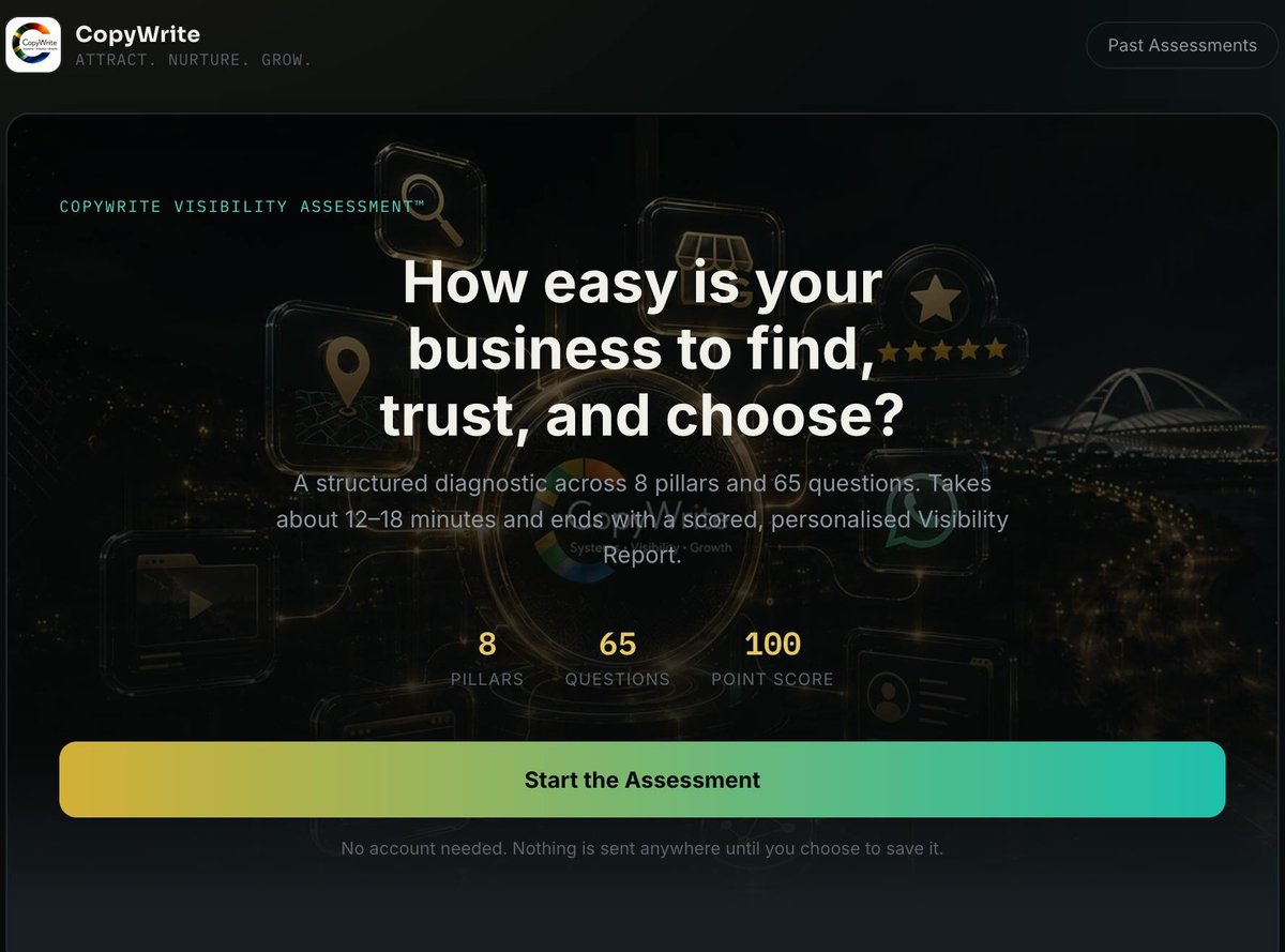 CopyWrite Visibility Assessment Score