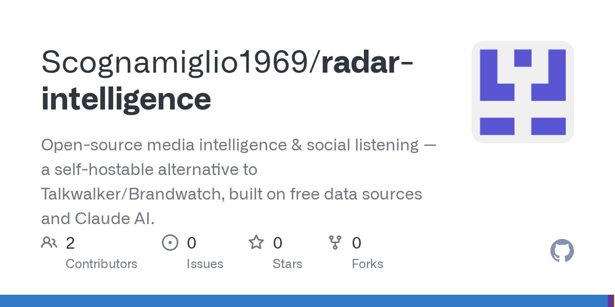 Radar – Open Source Media Intelligence