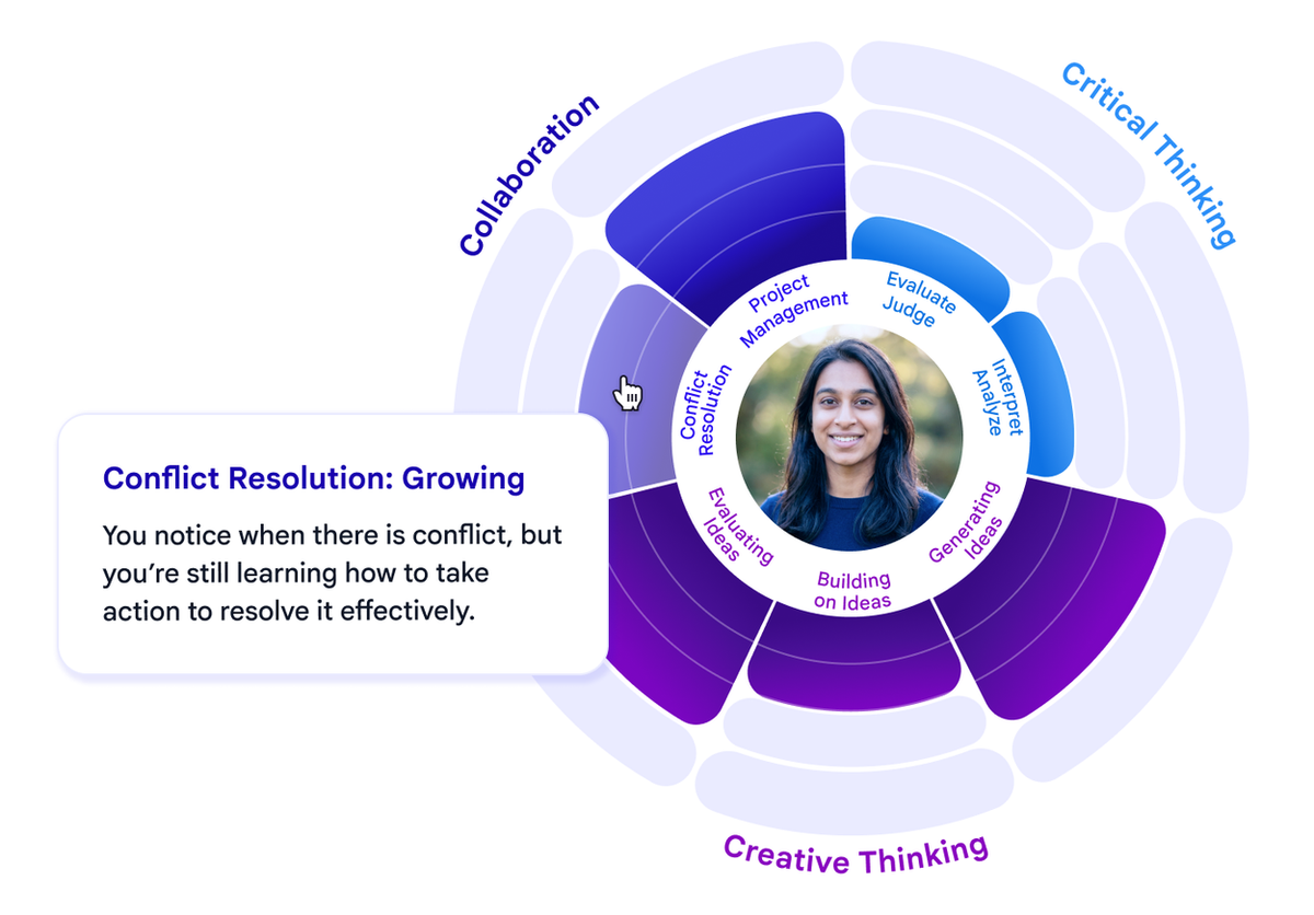 Vantage in Google Labs