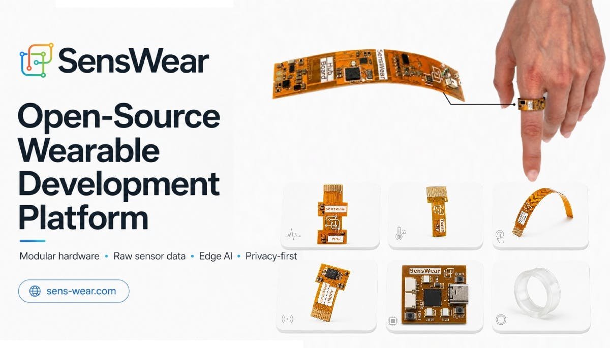 SensWear