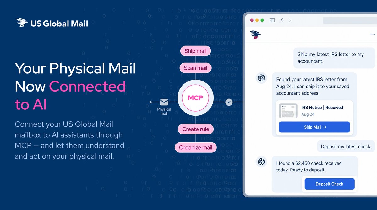 US Global Mail - MCP Server