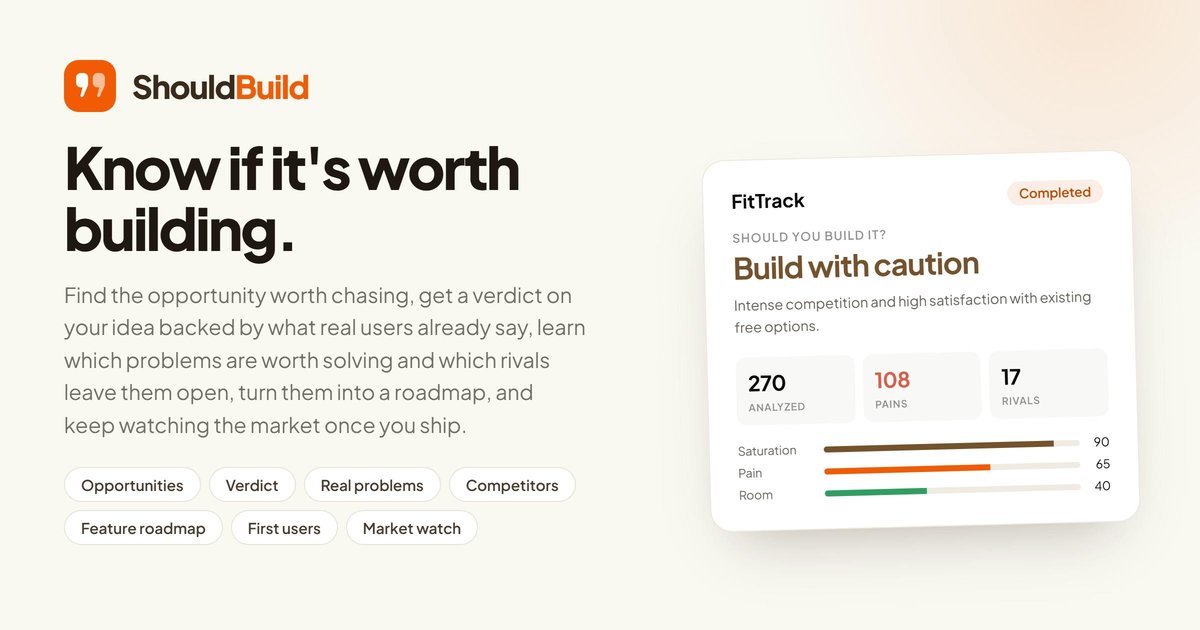 ShouldBuild