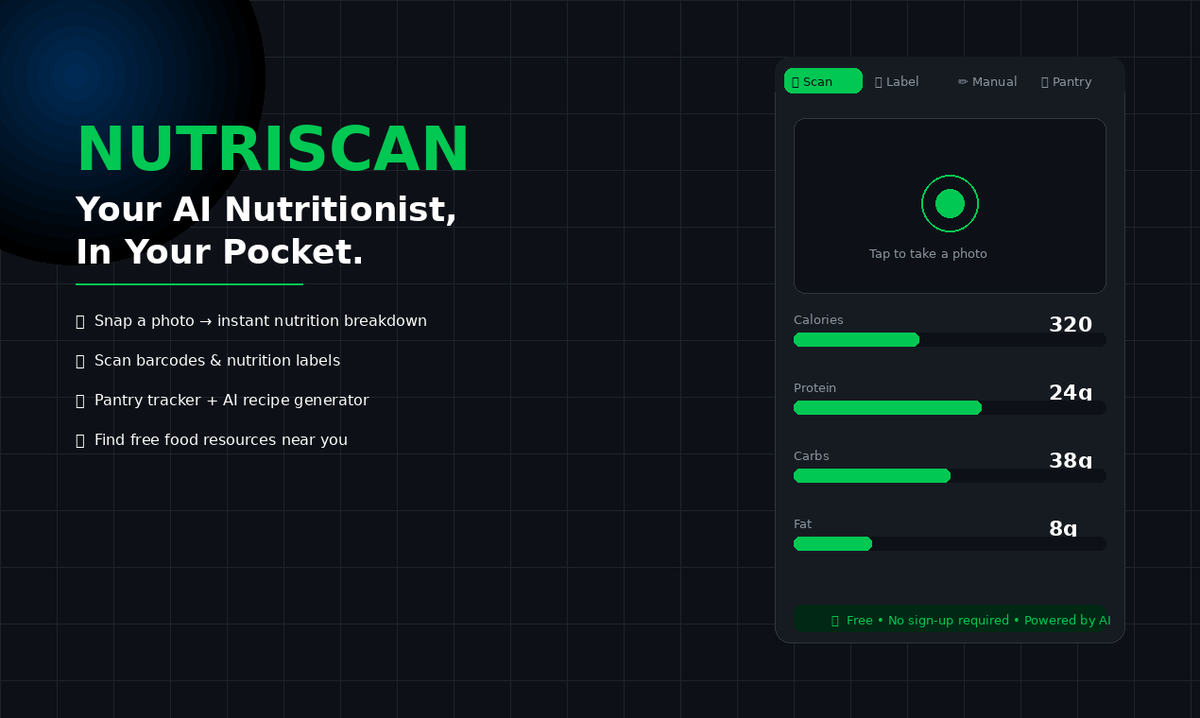 NutriScan