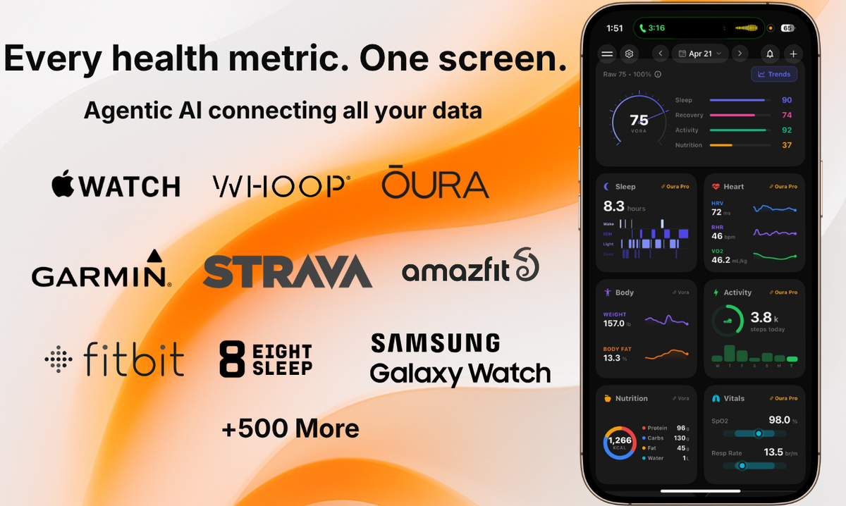 Vora Health