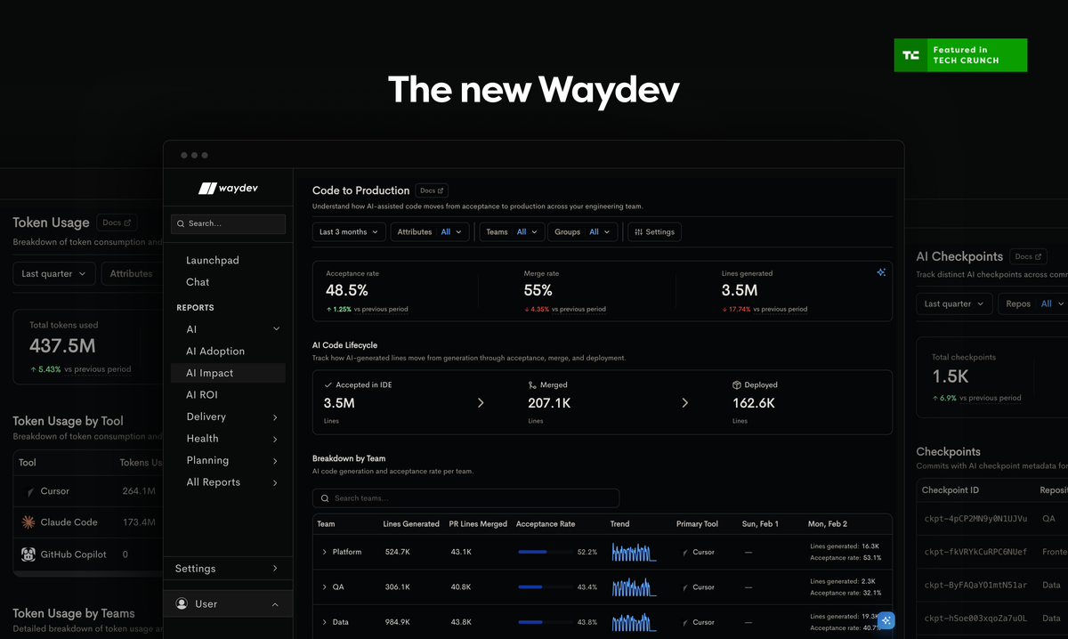 Waydev Agent