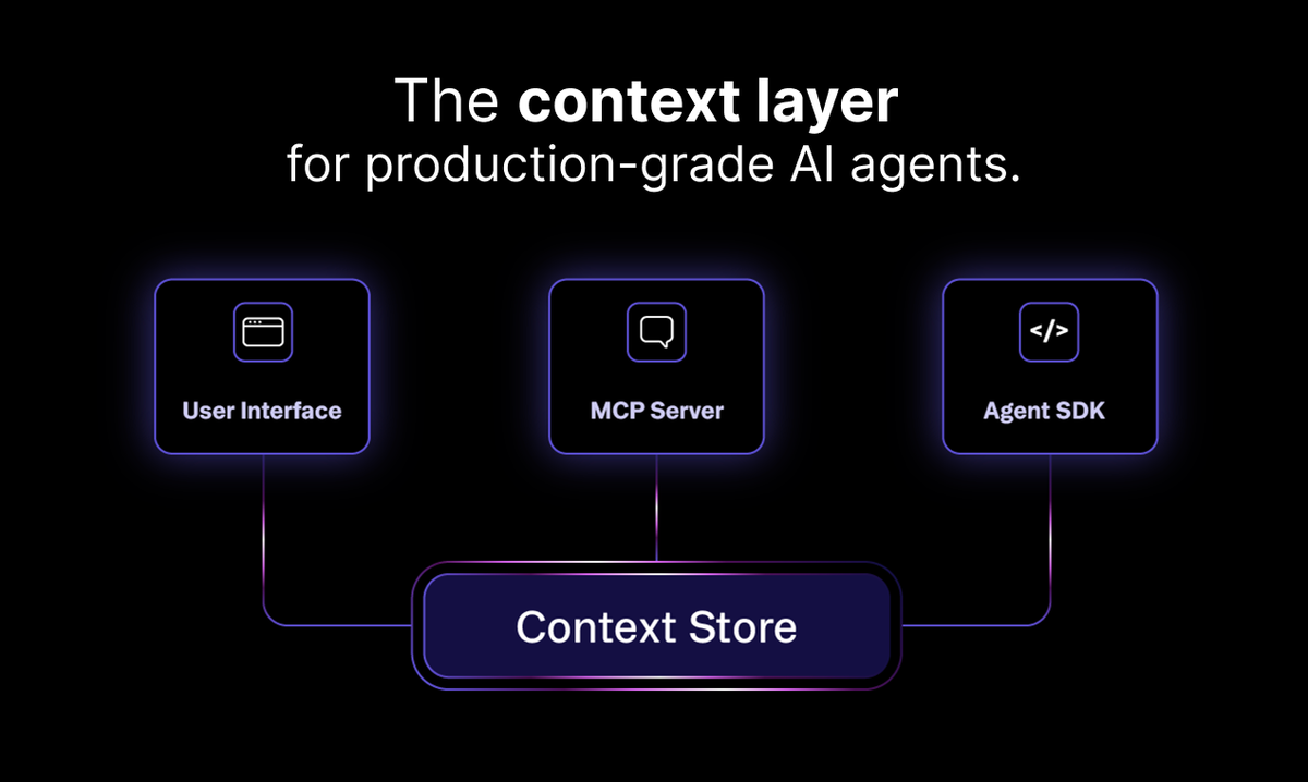 Airbyte Agents