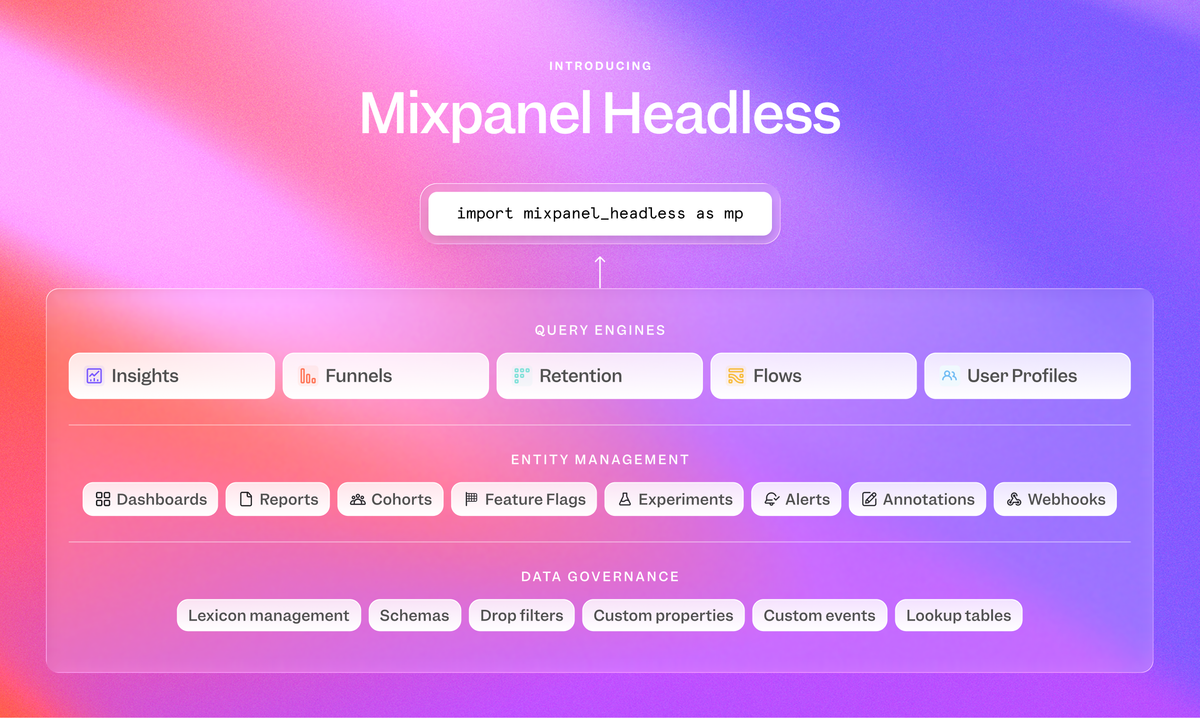 Mixpanel Headless
