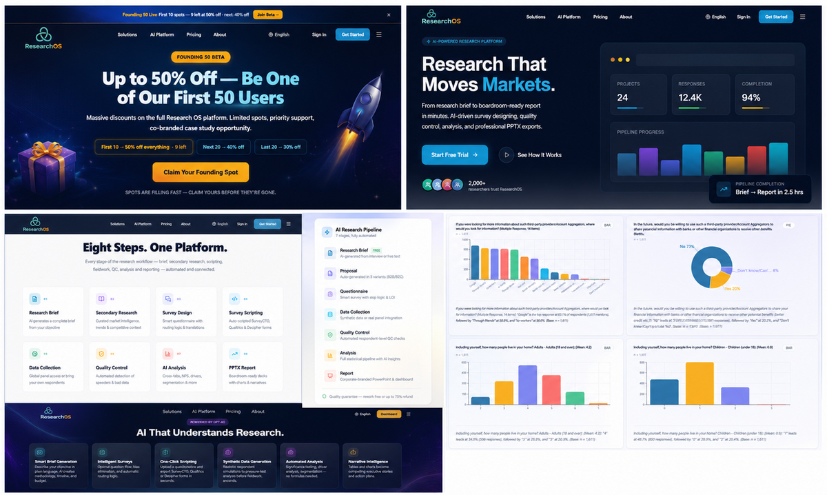 ResearchOS