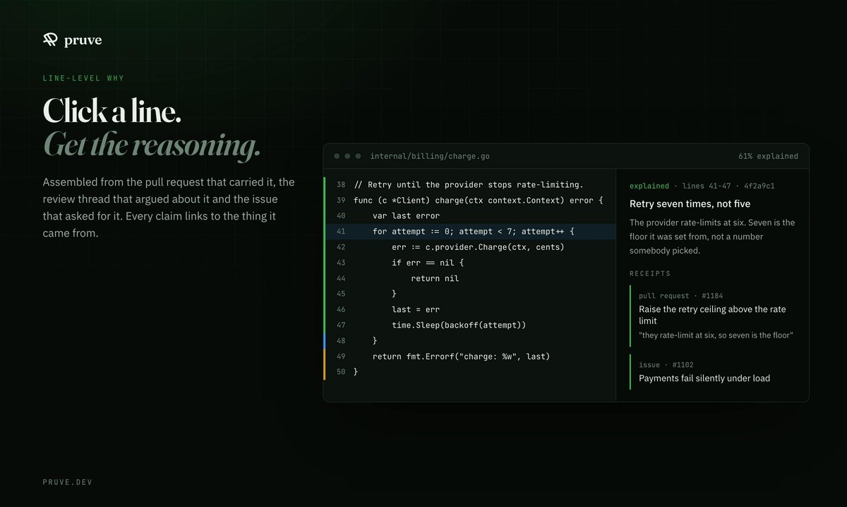 Pruve.dev