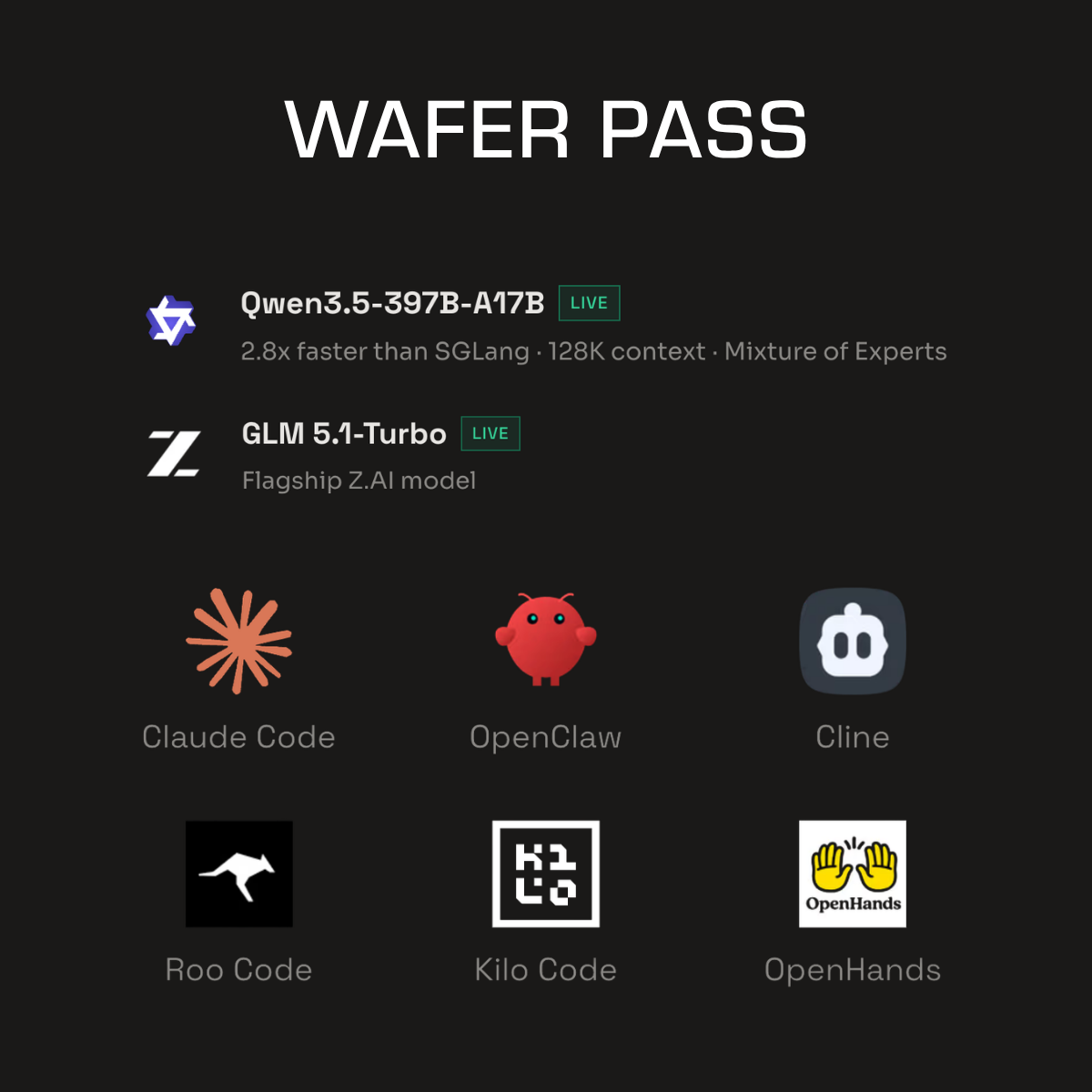 Wafer Pass