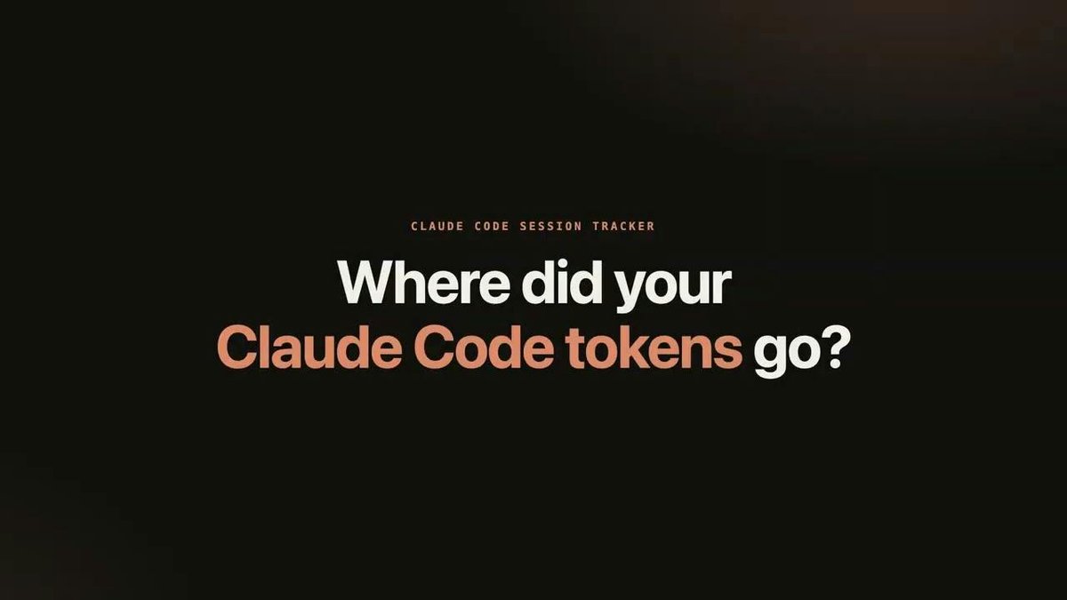 Claude Code Session Tracker