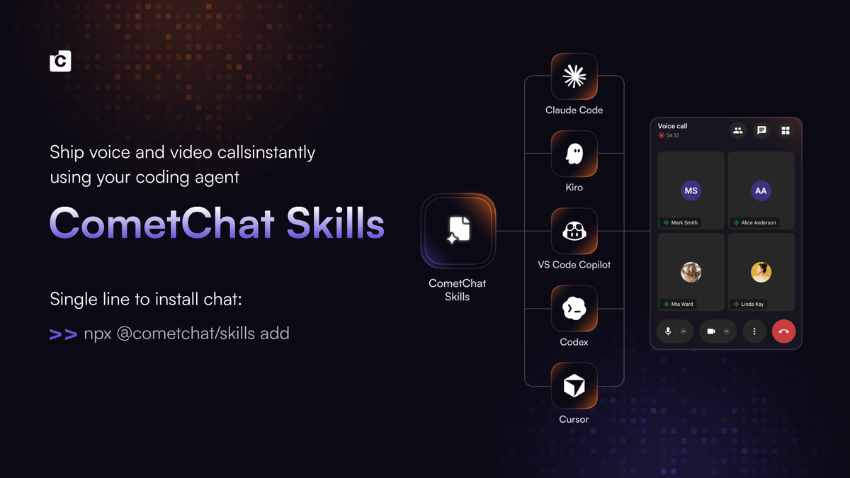 Calling Skills for AI Agents