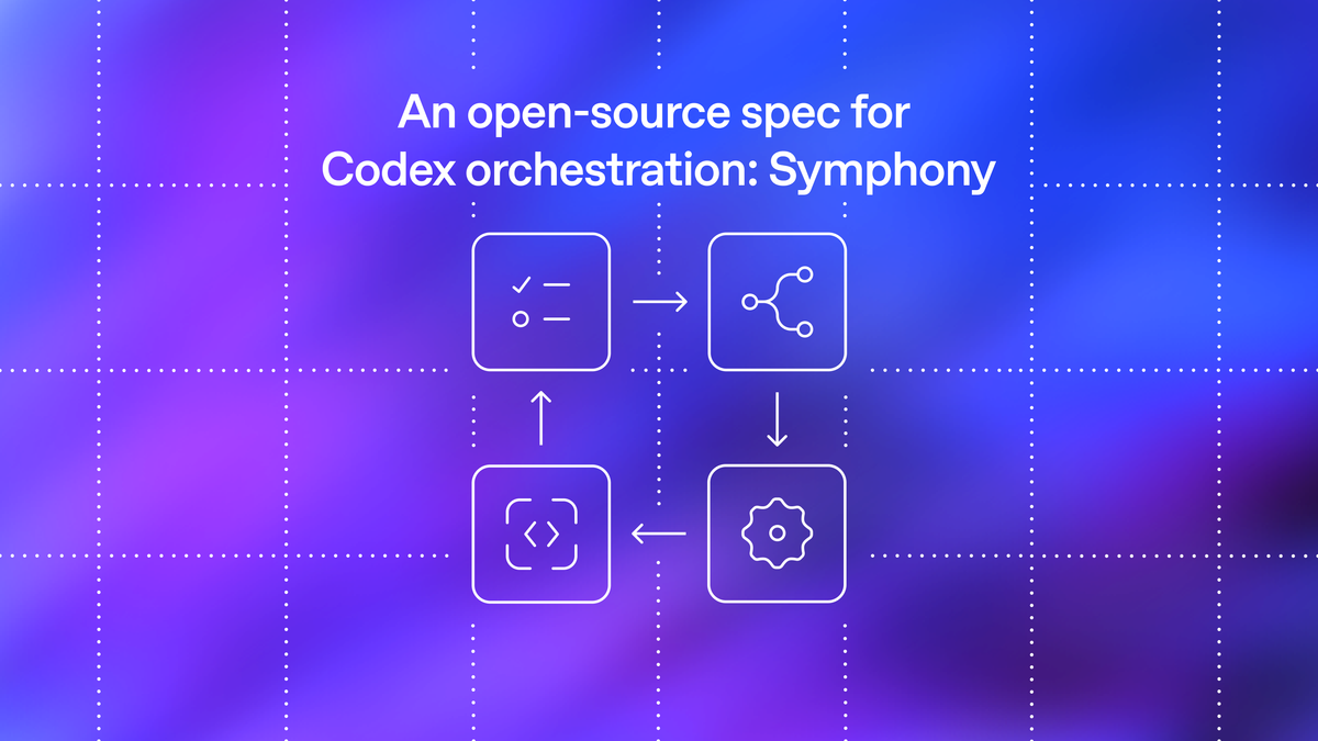 Symphony