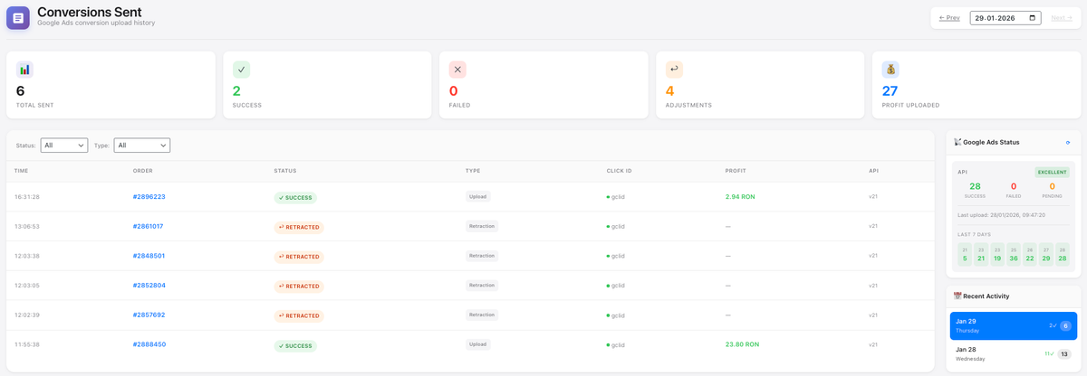 WooTrack - POAS Plugin for WooCommerce