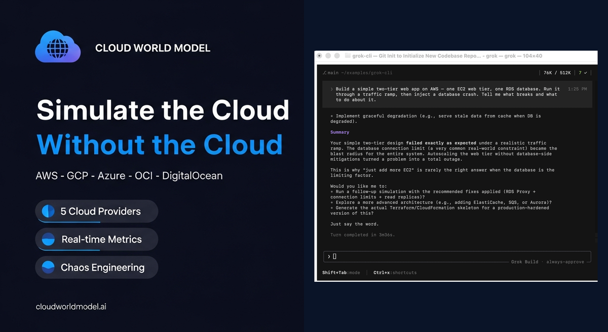 Cloud World Model
