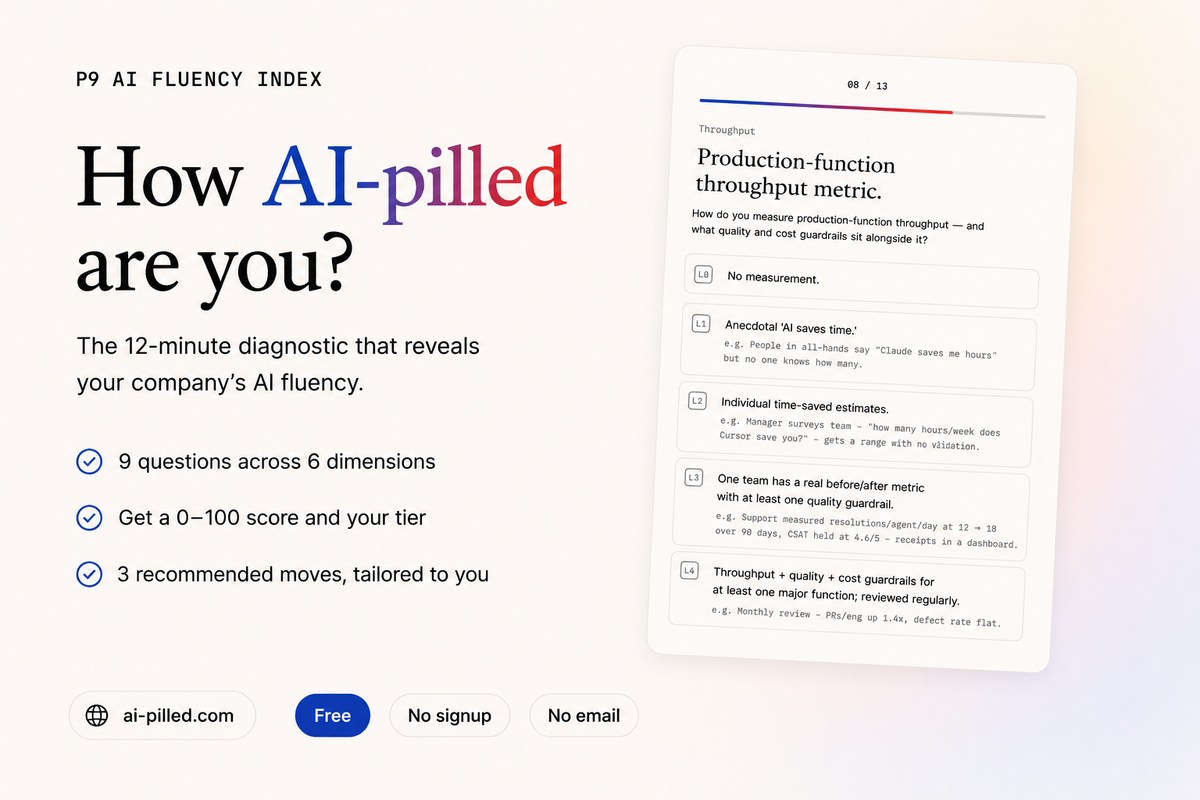 How AI-pilled are you?
