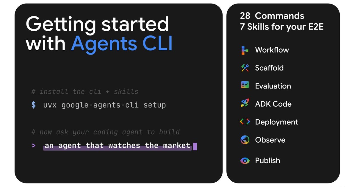agents-cli
