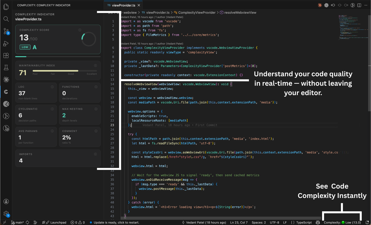 Complexity Indicator