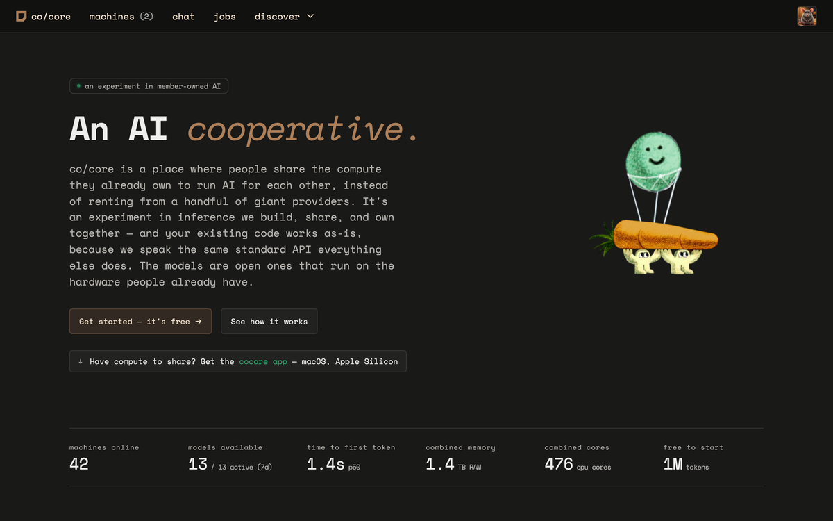 co/core