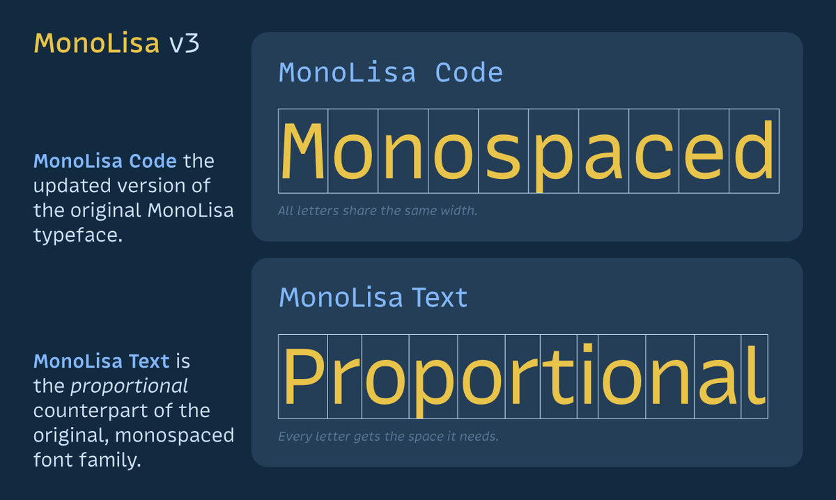 MonoLisa v3