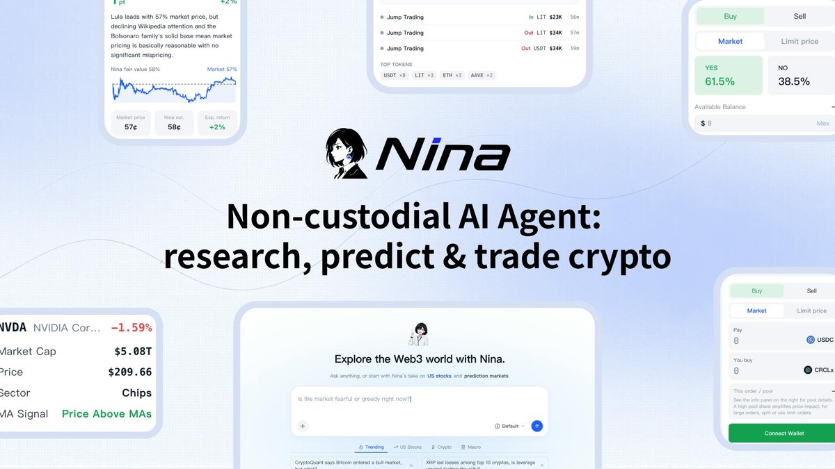 Nina by Antalpha