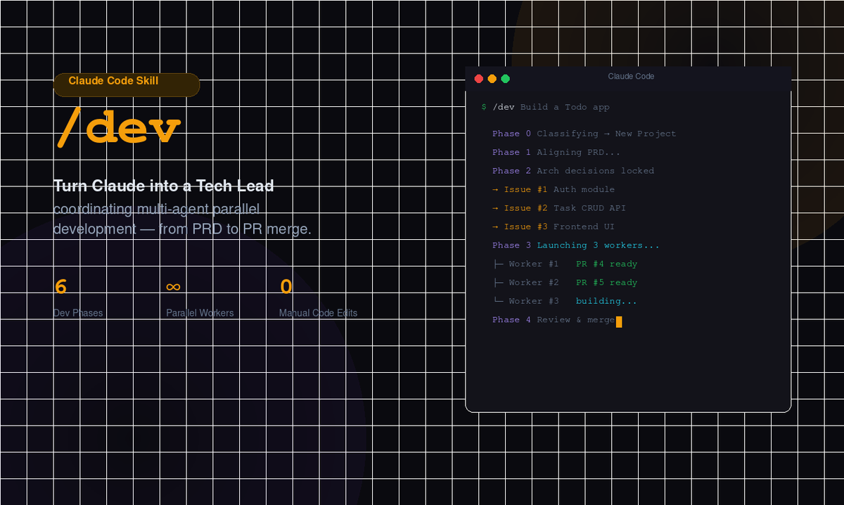 /dev for Claude Code
