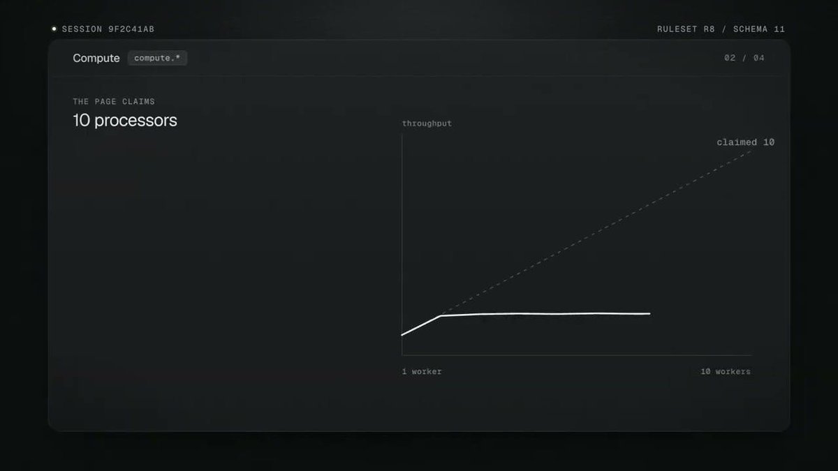 heretic - bot mitigation and anti-fraud