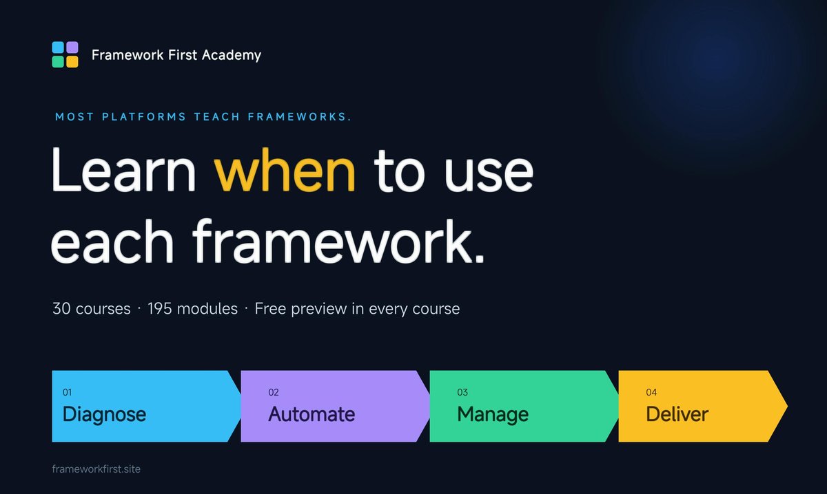 Framework First Academy