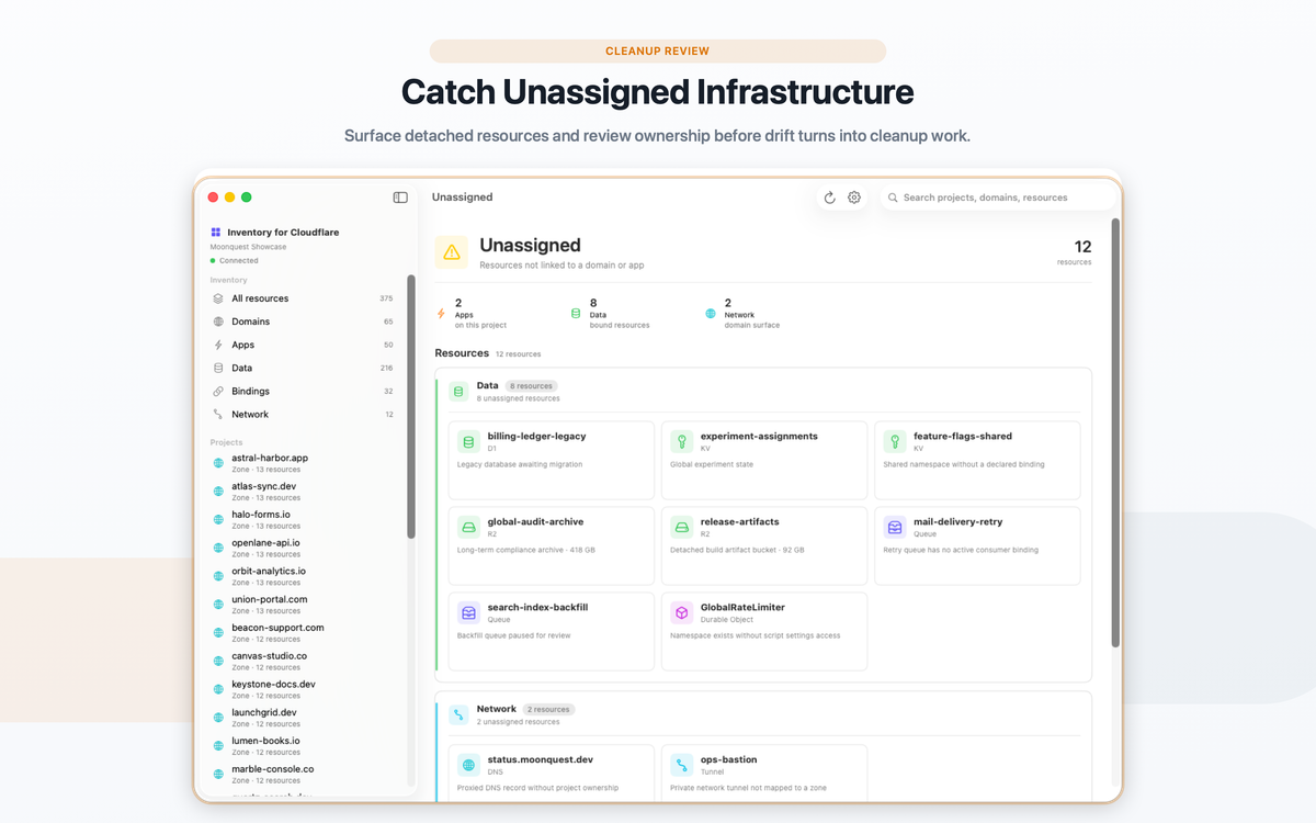 Inventory for Cloudflare
