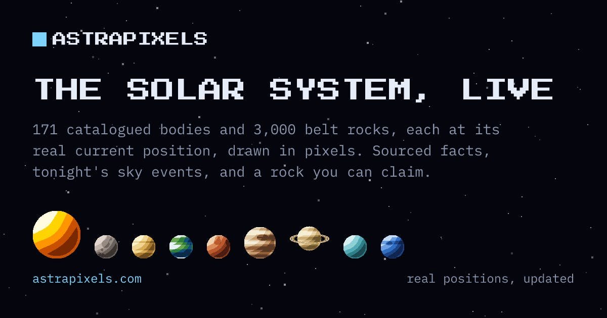 AstraPixels