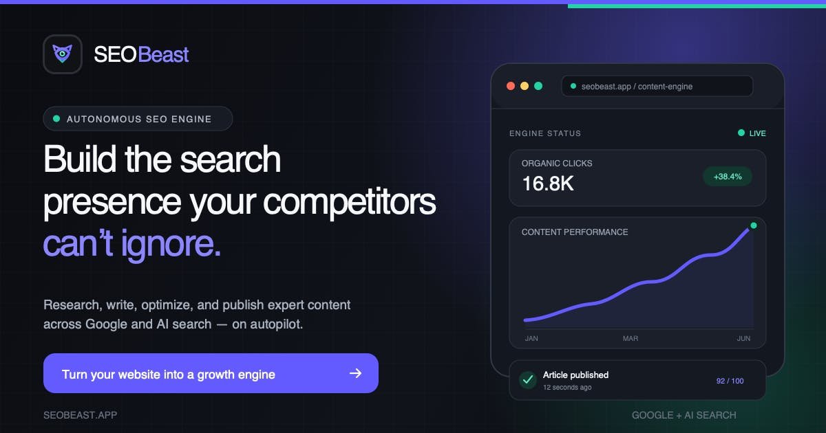 SEOBeast