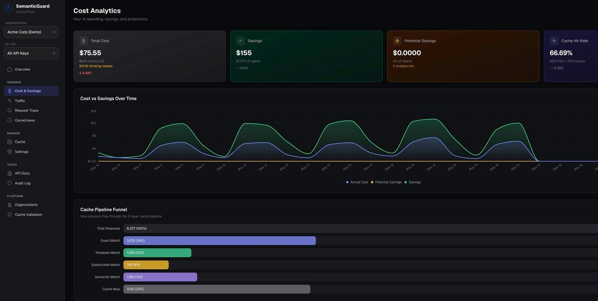 SemanticGuard