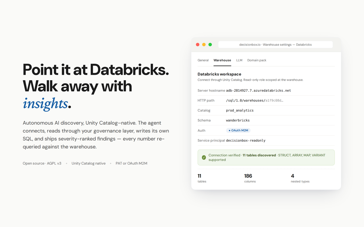 DecisionBox for Databricks